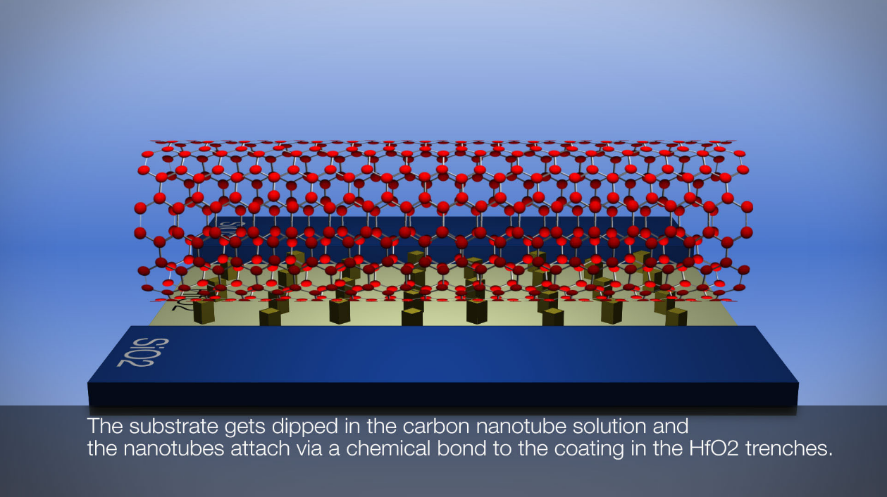 ibm_carbon_nanotubes_01.jpg