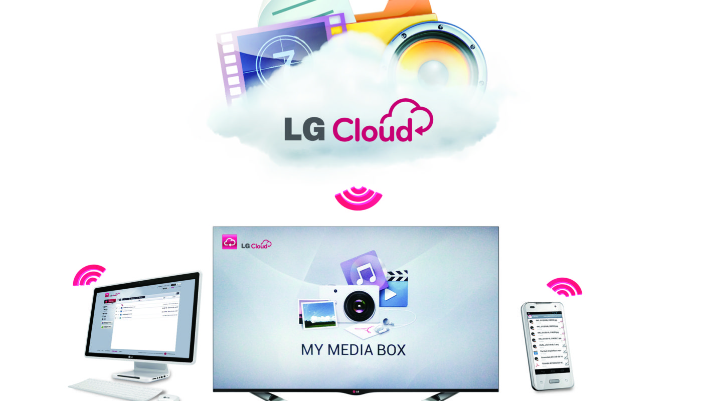 LG_LG-Cloud