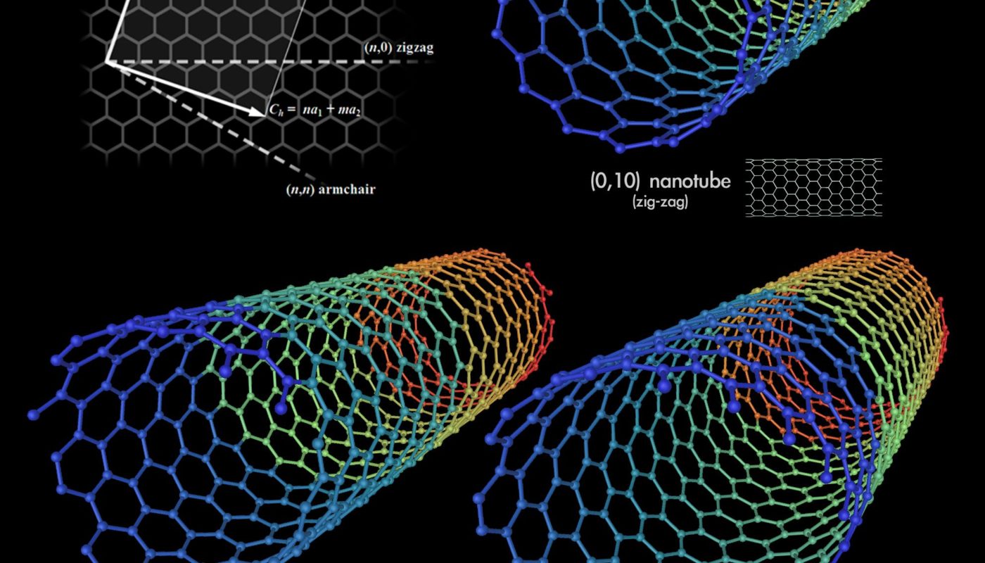 Types_of_Carbon_Nanotubes_Large