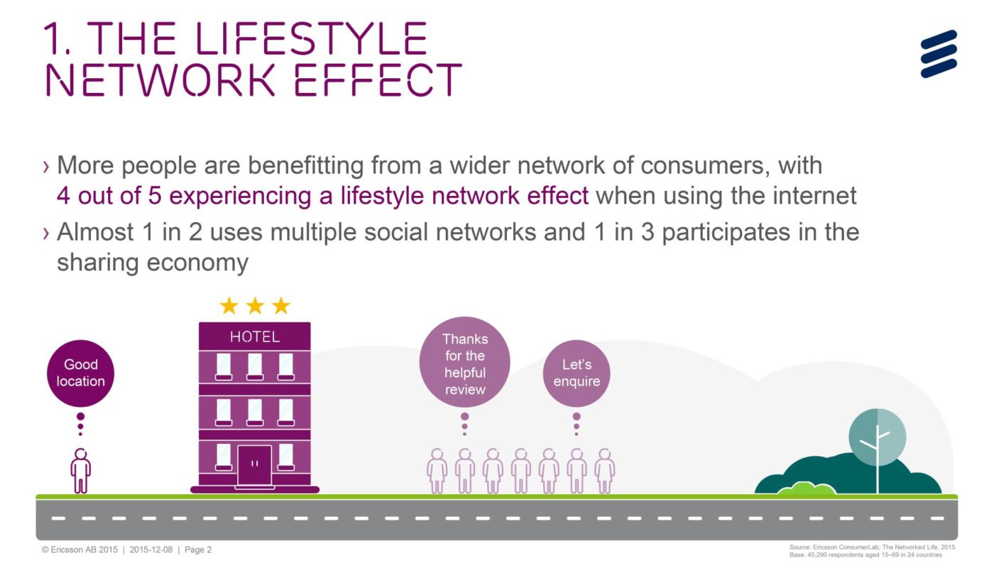ericsson-consumerlab-10-hot-consumer-trends-2016-presentation-16-9-2